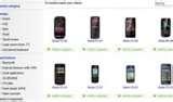 Pictures of Nokia Dual Sim Mobiles Malaysia