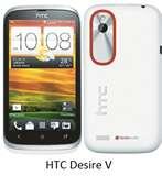 Pictures of Htc Dual Sim Mobiles Android